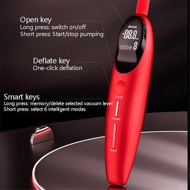 Електричний масажер для клітора з вакуумною помпою, LZMYZ - стимулятор для жінок та пар