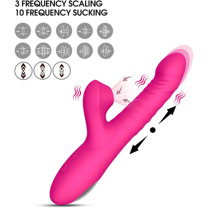 Вібратор Rabbit для жінок: масаж клітора та G-точки, 10 режимів, фіолетовий