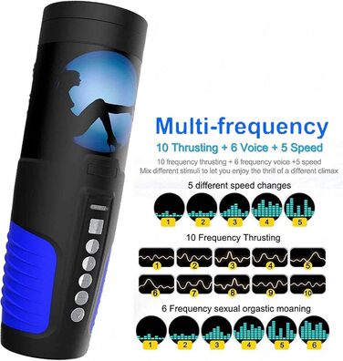 Електричний мастурбатор для чоловіків з телескопічною функцією та 4 швидкостями, 3D силіконова вагіна