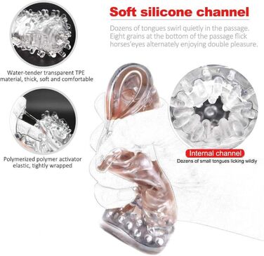 Автоматичний електричний мастурбатор-чаша з телескопічною функцією та режимами обертання. Масажер для чоловіків з 3D силіконовою вагіною, стимулятор пеніса