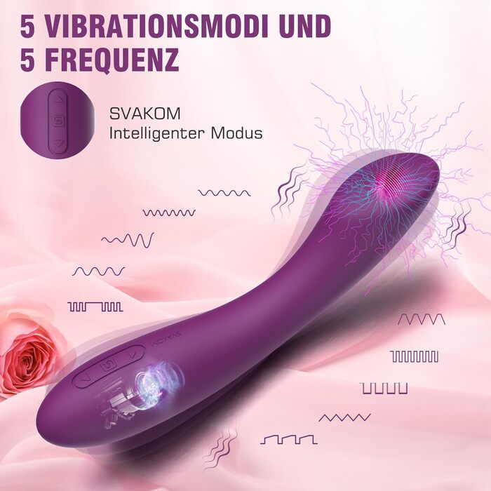 Вібратор SVAKOM AMY-Upgrade: Силіконовий дildo з 25 режимами вібрації для жінок та пар, водонепроникний