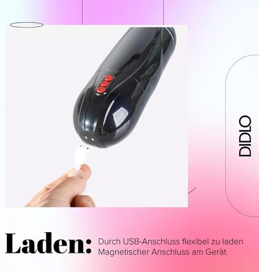 Електричний мастурбатор для чоловіків DIDLO Rotor-MM15 Special Edition від MICAELA SCHÄFER, USB, 30 см