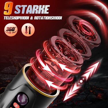 Іграшка для чоловіків 3-в-1 з LCD-дисплеєм: мастурбатор з телескопічною функцією, ротацією та насосом