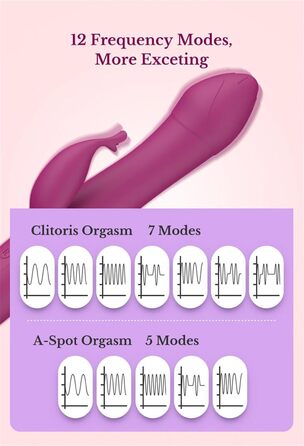 Вібратор G-Punkt Класичний, 12 режимів вібрації, силіконовий вібратор для жінок, інтимні іграшки для дорослих
