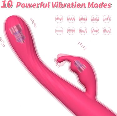 Вібратор Rabbit для жінок, G-spot, 10 режимів, рожевий