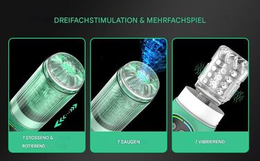 Електричний мастурбатор для чоловіків: чаша з функцією Blowjob, Strapon, насос, вібрація, телескопічна ручка, набір секс-іграшок