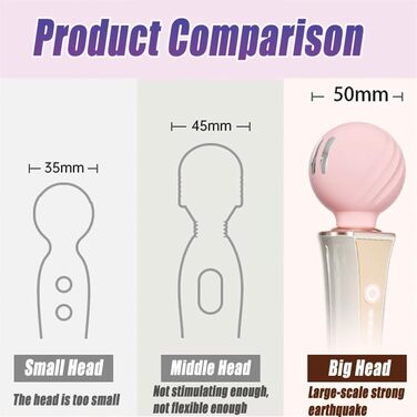 Вібратор Guspiun Stromschlag AV для жінок: 10 режимів вібрації, 5 рівнів електрошоку, стимулятор клітора та грудей, набір для пар