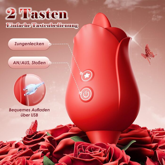 Вібратор для жінок Gobeken - комплект вібраторів з 10 функцій та анальним наконечником