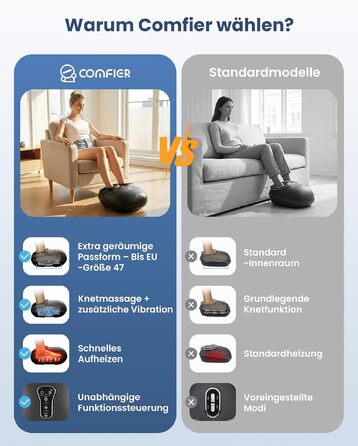 Електричний масажер для ніг COMFIER Shiatsu, інфрачервоний масажер стоп, чорний