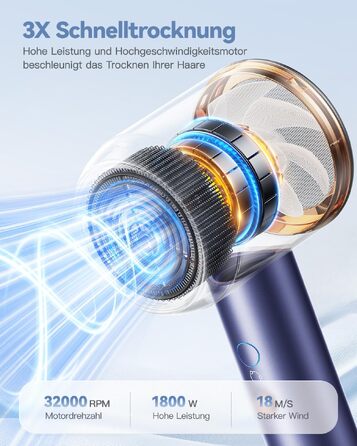 Іонний фен для волосся з дифузором 1800W, компактний дорожній стайлер з 3 режимами температури та 2 швидкостями, сірий/блакитний