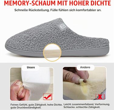Жіночі домашні капці WateLves з ефектом пам'яті (Memory Foam), теплі зимові та осінні тапочки з штучним хутром, протиковзкі, сірі, розмір 41.5 EU