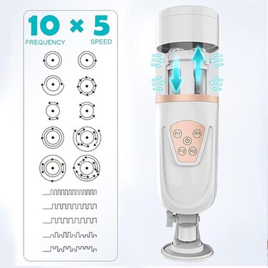 Мастурбатор з телескопічною функцією, 10 швидкостей, 3D силікон - сексуальна іграшка для дорослих