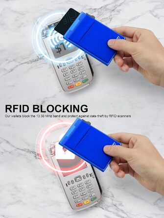 Мінімалістичний RFID гаманець-картхолдер TOYFID з Pop-up механізмом та відділенням для монет, синій