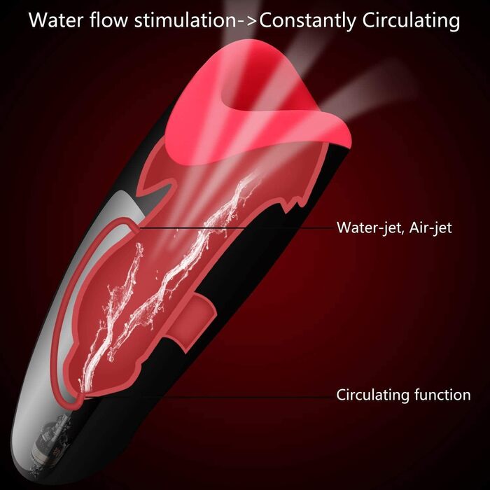 Вібратор для чоловіків з підігрівом та функцією Jet, 15 режимів, вологостійкий. Масажер для інтимного використання.