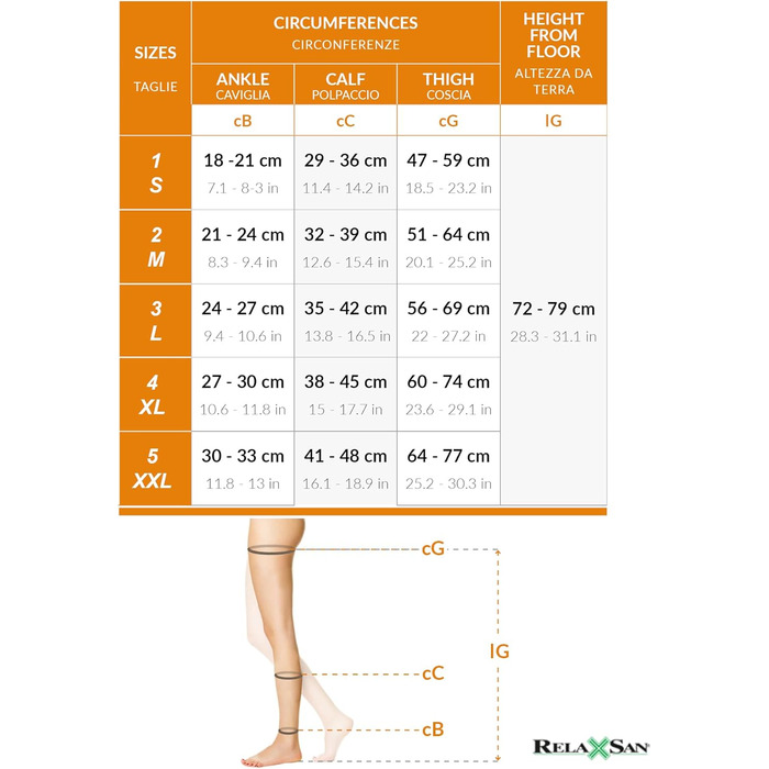 Компресійні панчохи проти тромбів Relaxsan M1370A для жінок та чоловіків, 25-32 mmHg, відкриті, без шкарпеток, Клас 2, K2 XL, білі [2 пари]