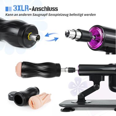 Автоматизована секс-іграшка з пультом дистанційного керування та насадкою-соскс, для чоловіків та жінок