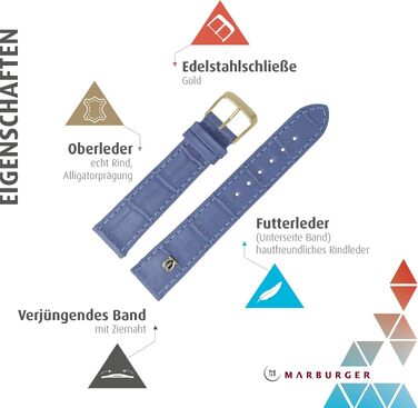 Ремінець для годинника MARBURGER 18мм зі шкіри з тисненням під крокодила, світло-блакитний з золотистою застібкою, набір з інструментами для монтажу