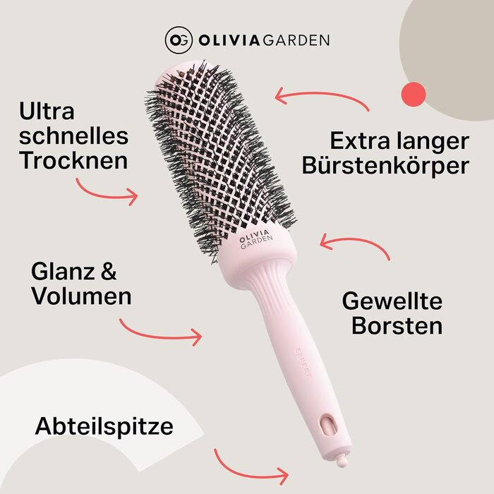 Керамічна кругла щітка для волосся Olivia Garden Expert Blowout Speed 45 мм, пастельно-рожева — для швидкого та професійного випрямлення