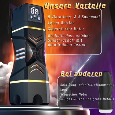 Електричний мастурбатор для чоловіків: мастурбатор-пімпа, іграшка для соло, 5 режимів всмоктування та 9 вібрацій