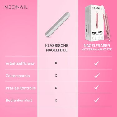 Електричний апарат для манікюру та педикюру NÉONAIL Mini USB Nail Drill 12W — професійний фрезер для нарощених нігтів та видалення мозолів