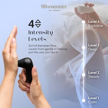 Womanizer Starlet - вібратор для клітора, преміум-якість | 4 режими, тихий, вологостійкий, акумуляторний | Білий/Чорний