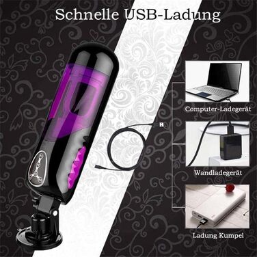 Масажер для чоловіків з нагрівом, 10 режимів ротації та 10 телескопічних режимів