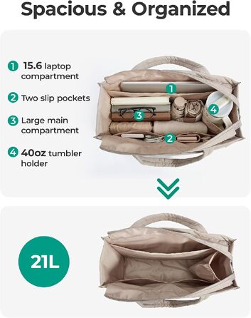 Жіноча сумка-шопер Bagsmart Puffer 21Л для ноутбука 15.6