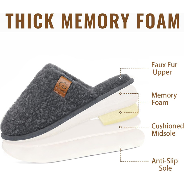 Жіночі м'які капці-тапочки Evshine з ефектом пам'яті (Memory Foam), закриті домашні капці, темно-сірі, розмір 37/37.5 EU
