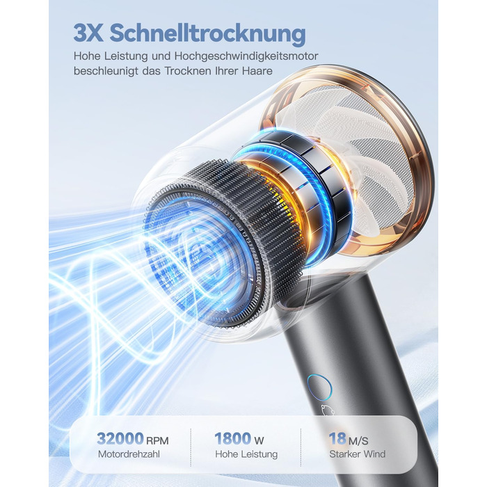 Іонний фен для волосся з дифузором 1800W, компактний дорожній стайлер, 3 температурних режими та 2 швидкості, сіро-чорний