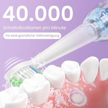 Електрична сонічна зубна щітка YUNCHI C2 для дорослих, 40000 VPM, 5 режимів чищення, USB-C зарядка, таймер на 2 хв, 8 насадок та дорожній футляр (фіолетово-білий градієнт)