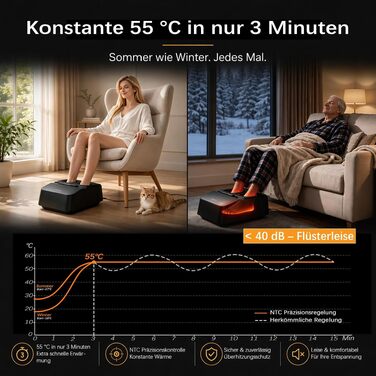 Масажер для ніг Mountrax Shiatsu з підігрівом до 55°C від п'яткової шпори та плантарного фасціїту, обсидіаново-чорний