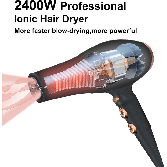 Професійний іонний фен для волосся Loevely Pink 2400W з дифузором, AC-мотором, 3 режимами температури та 2 рівнями швидкості