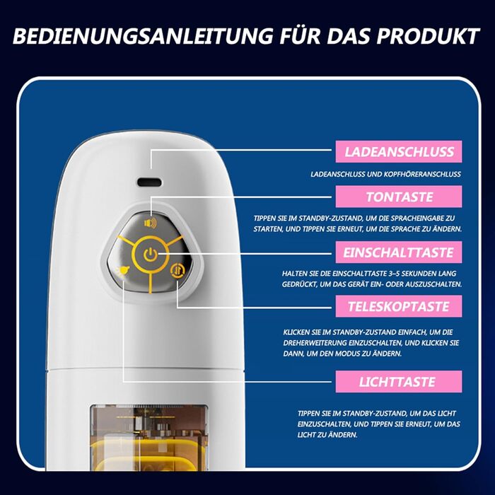 Електричний мастурбатор для чоловіків з 9 режимами та реалістичною вагіною. Іграшки для дорослих, білий/чорний колір