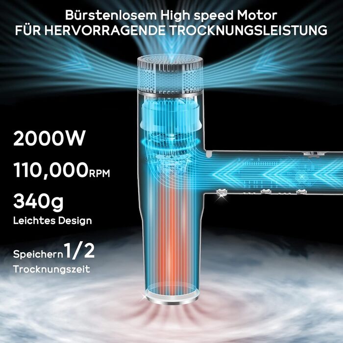 Професійний іонний фен для волосся PARWIN PRO BEAUTY з безщітковим мотором 110,000 RPM, магнітним дифузором та LCD-дисплеєм (Rose Grey)