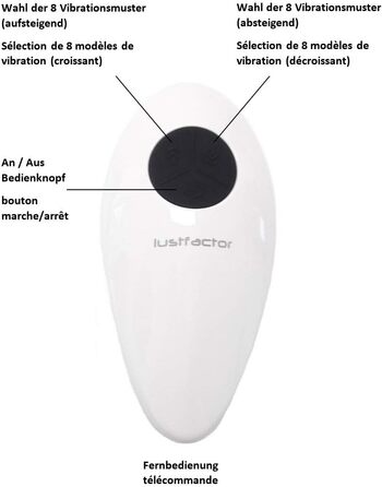 Вібратор-метелик Lustfactor Premium для жінок з силікону | Бездротовий пульт дистанційного керування | Для вагінальної та кліторальної стимуляції | Зарядний, USB | Інтимні іграшки для жінок | Віброей