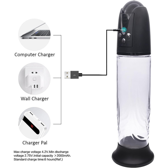 Електрична пеніс-насос з 4 рівнями інтенсивності та 4 режимами вакууму для збільшення пеніса. Мастурбатор з силіконовими насадками та сумкою