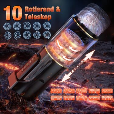 Інтимна іграшка для чоловіків - мастурбатор з 4 режимами всмоктування, 10 телескопічних та 10 обертових, кільце для пениса, MD-FRheidong