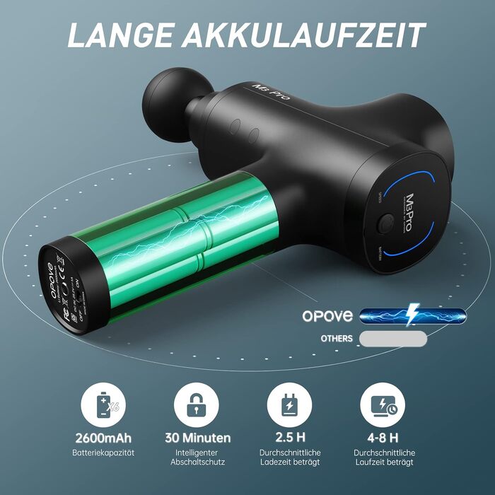 Перкусійний масажер OPOVE M3 Pro 2 Massage Gun з LED-дисплеєм, 2500 об/хв, для зняття м'язового болю, чорний