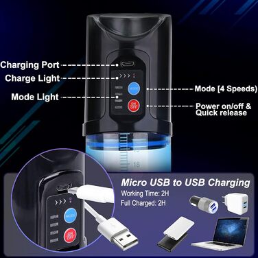 Електрична помпа для збільшення статевого члена для чоловіків, перезаряджувана вакуумна помпа для ерекції, доросле секс-іграшка