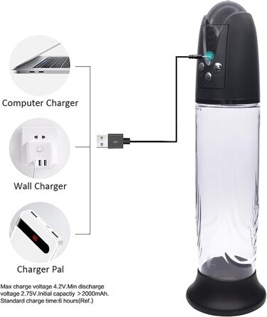 Електрична пеніс-насос з 4 рівнями інтенсивності та 4 режимами вакууму для збільшення пеніса. Мастурбатор з силіконовими насадками та сумкою