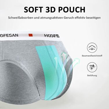 Слідки чоловічі PHOLEEY бавовна, низька талія, дихаючі труси для спорту та подорожей, 5 шт. Gu M