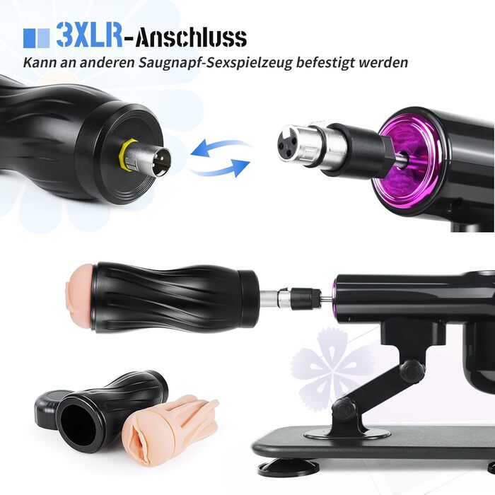 Автоматизована секс-іграшка з пультом дистанційного керування та насадкою-соскс, для чоловіків та жінок