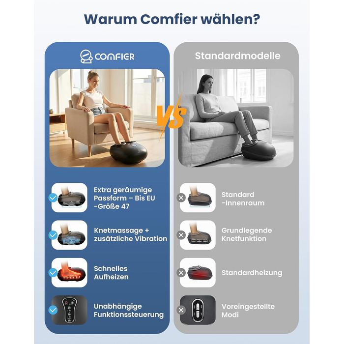 Електричний масажер для ніг COMFIER Shiatsu, інфрачервоний масажер стоп, чорний