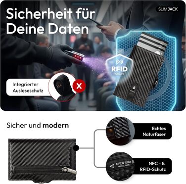 Чоловічий смарт-гаманець SLIMJACK з RFID-захистом, монетницею та тримачем для карток з алюмінію та шкіри (Carbon)