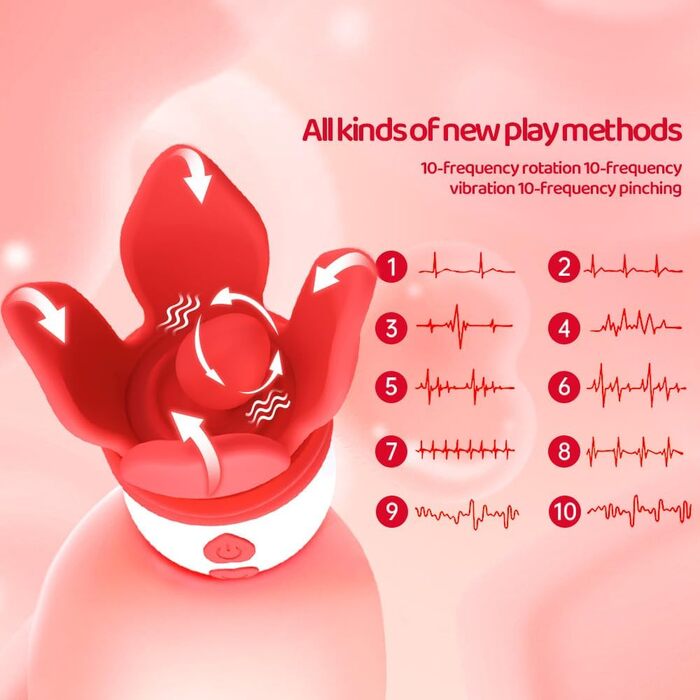 Вібратор для жінок: набір для інтимної стимуляції, 10 режимів, G-точковий масажер, кліторальний вібратор, анал-дильдо