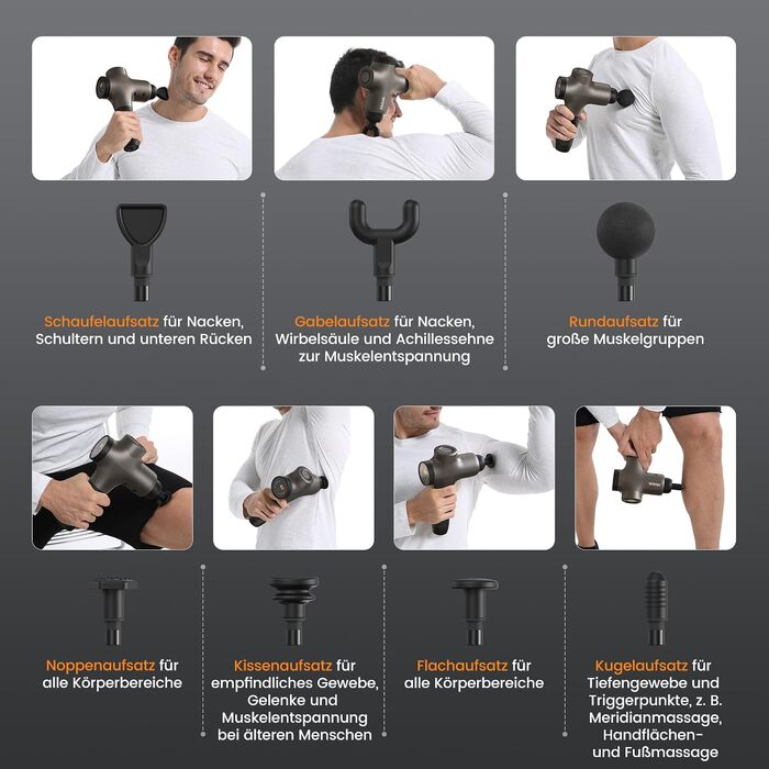 Перкусійний масажер Mebak 3 Massage Gun: електричний ручний масажер для м'язів та фасцій, 3200 об/хв, амплітуда 12 мм, 7 насадок, 5 рівнів інтенсивності, акумулятор 2600mAh (Сірий)