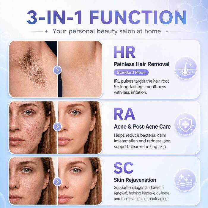 IPL-епілятор для дому з охолодженням (Ice Cooling), 3-в-1, 9 рівнів інтенсивності, 21Дж, з магнітними насадками для обличчя, пахв та бікіні, унісекс, Cream White