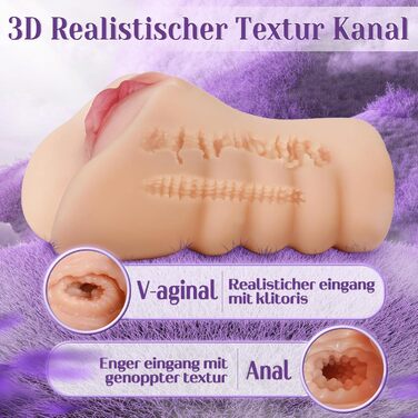 Мастурбатор для чоловіків 3-в-1: реалістичний вагінальний/анальний мастурбатор, компактний, портативний, 3D, сексуальна іграшка для чоловіків