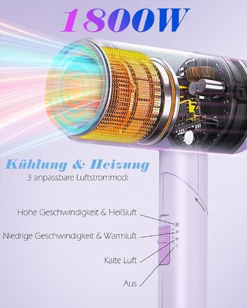 Складаний дорожній фен для волосся Aigostar 1800W з іонною технологією, 3 температурні режими, знімний сопло, фіолетовий
