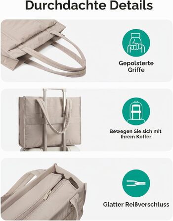 Жіноча сумка-шопер Bagsmart Puffer великого розміру (21Л) для ноутбука 15.6